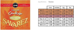 Savarez corde per chitarre classica Strings for classic guitar Creation Cantiga Premium - Set (510MRP)