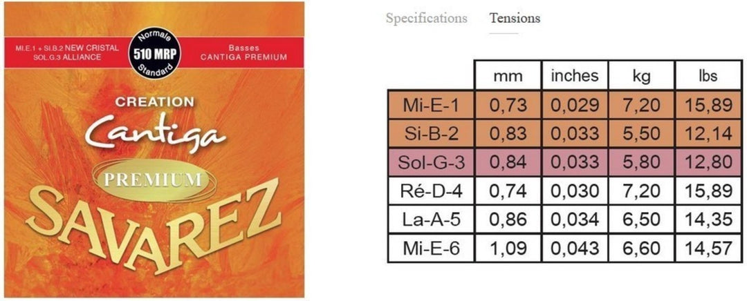 Savarez corde per chitarre classica Strings for classic guitar Creation Cantiga Premium - Set (510MRP)