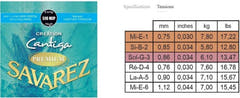 Savarez corde per chitarra classica Creation Cantiga Premium - set high (510MJP)