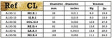 Savarez A130CL Bronze corde per chitarra western, custom light .011 a .052