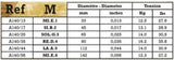 Savarez A140M Acoustic Phosphor Bronze, medium .013 a .056