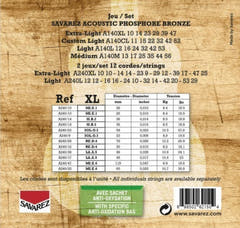 Savarez Corde per chitarra acustica Acoustic - 12.str. Ex-Light .010 (A240XL)