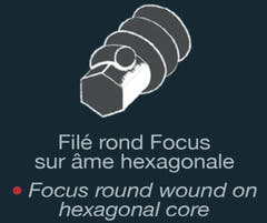 Savarez F50B Focus corde per chitarra elettrica, blues da .011 a .049