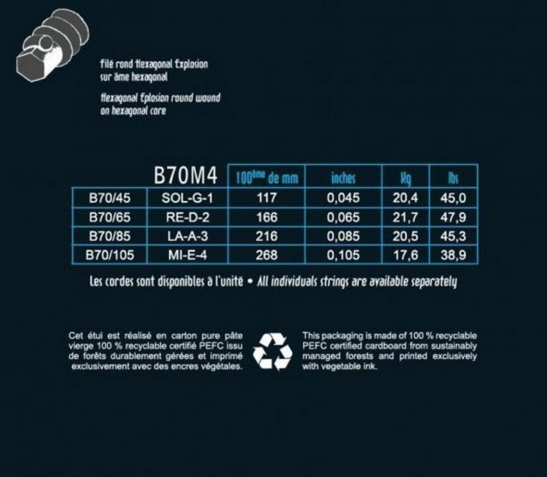 Savarez Corde per basso elettrico Hexagonal Explosion - 4 corde. Medium (B70M4)