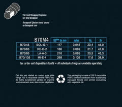 Savarez corde per basso elettrico Hexagonal Explosion - 5 corde Medium-Light (B70M5)
