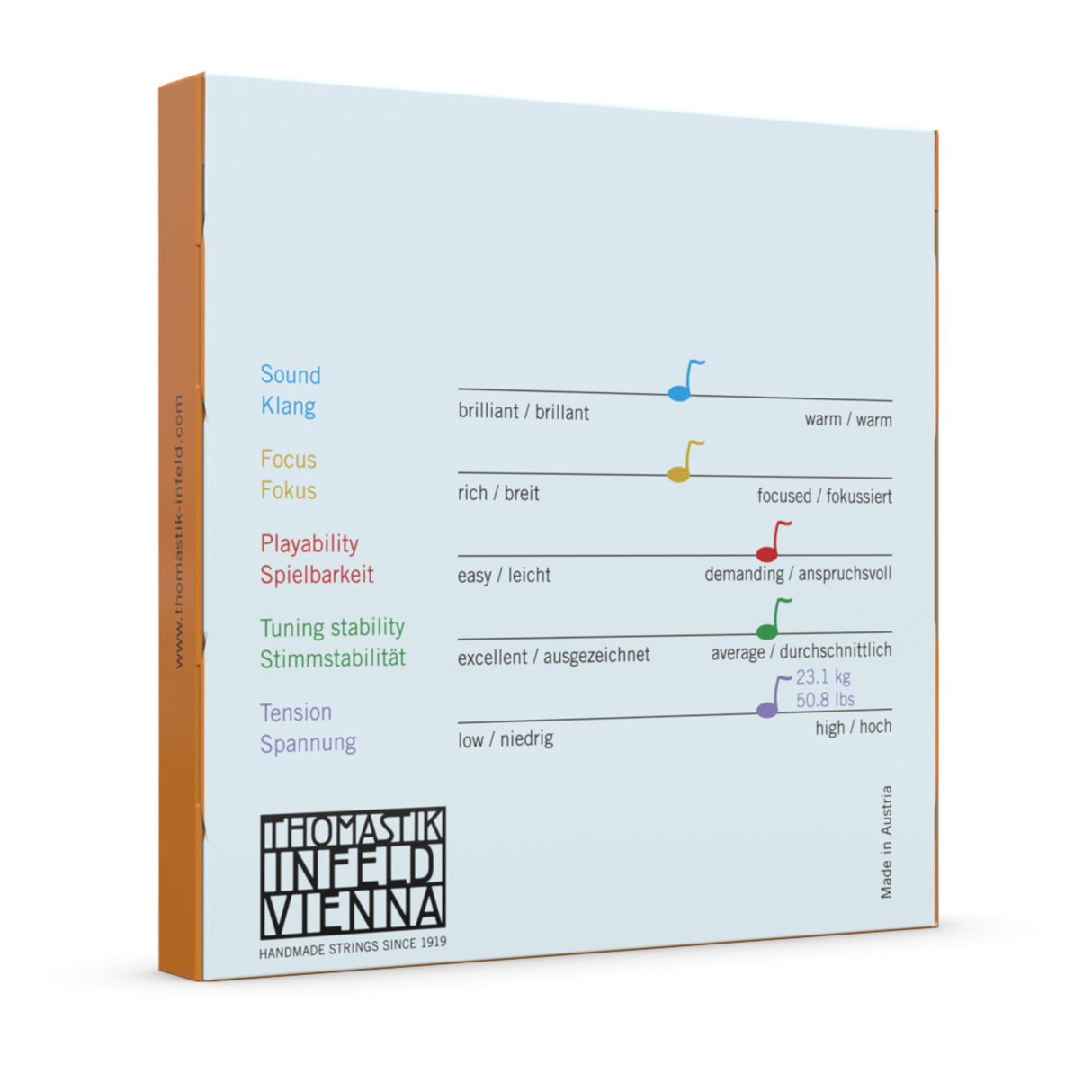 Thomastik-Infeld Violin strings Spirit! - Set 4/4 medium (SP100)