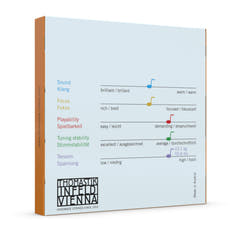 Thomastik-Infeld corde per Violini Spirit Fractonal – per piccole misure - set 1/4 (SP1001/4)