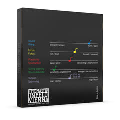 Thomastik-Infeld Corde per violino Spirocore anima a spirale - Soft (S15Aw)