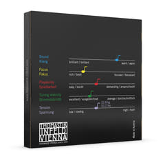 Thomastik-Infeld Violini strings Infeld hybrid core - Set red (IR100)