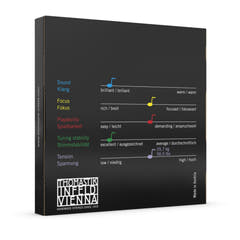 Corde per Violini Thomastik-Infeld Precision con anima piena in acciaio - Strong (58Ast)