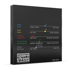 Thomastik-Infeld Corde per viola Dominant anima in nylon - Set (4121,0)