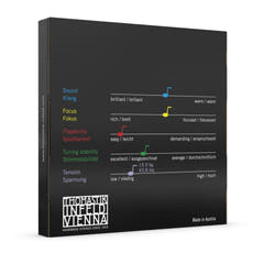 Thomastik-Infeld Corde per viola Dominant anima in nylon - set (4123,0)
