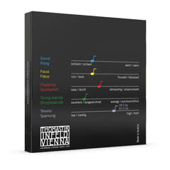 Thomastik-Infeld corde per Viola Spirocore spiral core - Medium (S23)