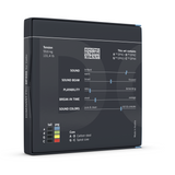 Thomastik-Infeld Cello Strings Dominant Pro - Set medium (DP400)