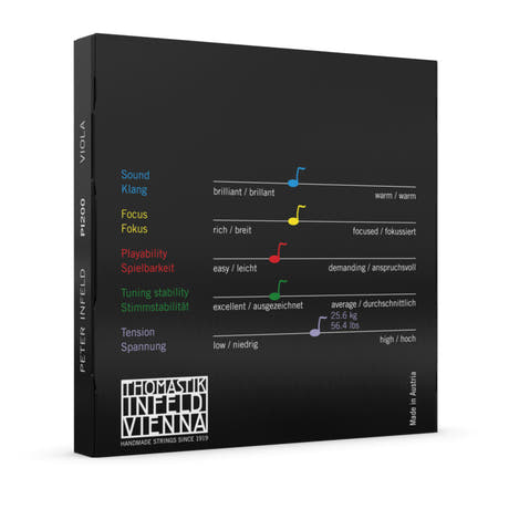 Corde Thomastik-Infeld per viola Peter Infeld Synthetic Core - Set medium (PI200)