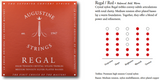 Augustine Strings for classic guitar Regal Crystal Nylon high - Set Regal Red (high/medium)