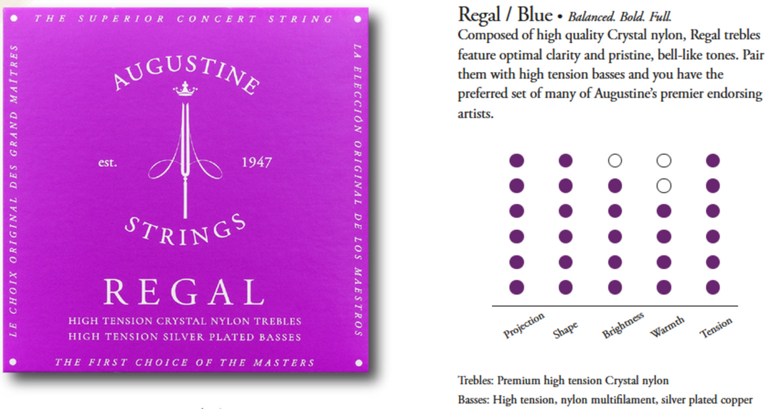 Augustine corde per Chitarre classica Regal Crystal Nylon high - set Regal Blue (high/high)