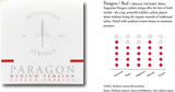 Augustine Strings for classic guitar Paragon Carbon - Set red (medium/medium)