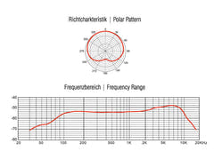 OMNITRONIC MIC SHD-1 Microfono a collo di cigno