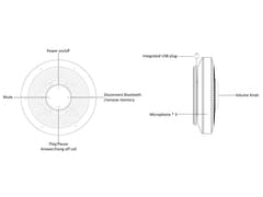 OMNITRONIC CIAO 360° Sistema per conferenze a batteria BT/USB