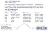 Hannabach Strings for classic guitar Serie 1869 Carbon/Gold HT - D4 Gold HT (18694HT)