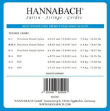 Hannabach 850 H/B2 corda cantino per chitarra classica, high tension