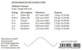 Hannabach Exclusive E1 corda acuta, chitarra classica, medium tension