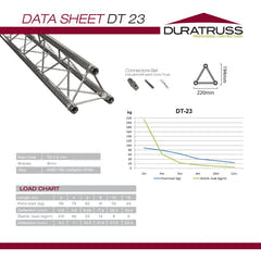 DuraTruss DT 23-T37V 3 vie pezzo a T verticale su