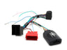 21CTSKI002.2 Interfaccia per Kia