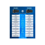 Amplificatore mono aggiuntivo Alpine KTA-200 per ilx-w650bt