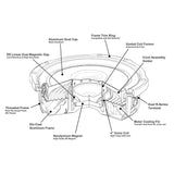 Subwoofer Alpine RS-W10D4 Shallow Type-R 10" 4+4 Ohm