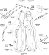GEWA Cello case Idea Original Carbon 2.9 - Bearing ring plate