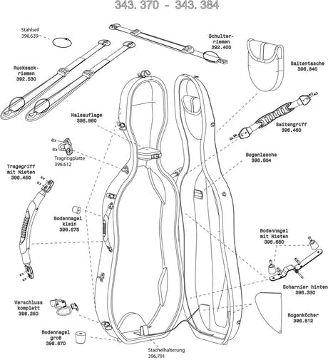 GEWA Violoncello custodia Idea Original Carbon 2.9 - supporto per il manico (indicazione del colore)