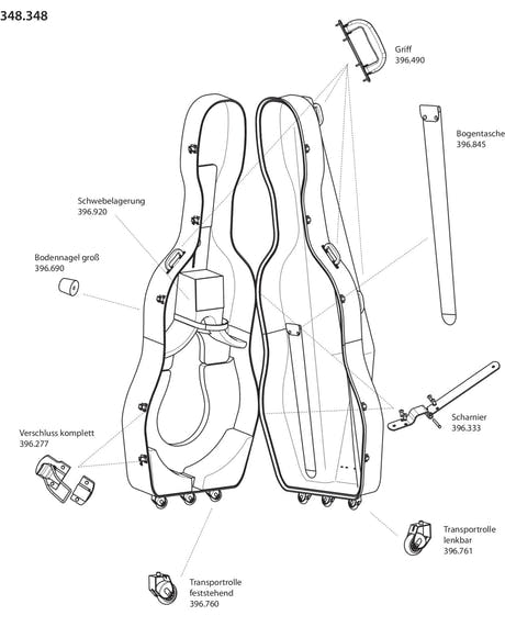 GEWA custodia per contrabbasso Idea Mammoth - Hinge