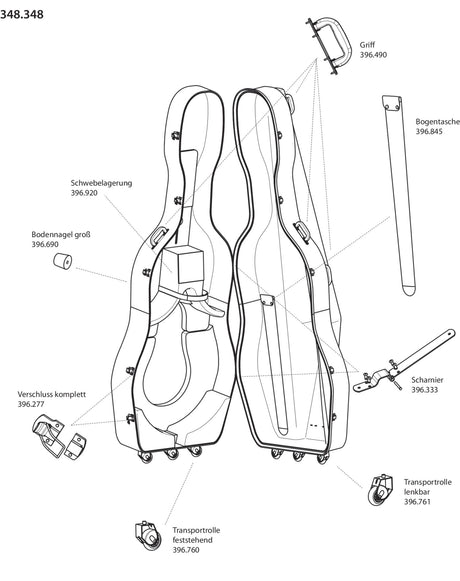 GEWA Double bass case Idea Mammoth - Complete lock
