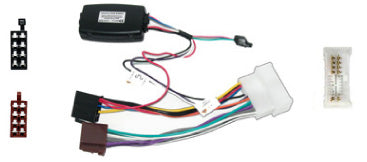 29-660 Interfaccia per Hyundai