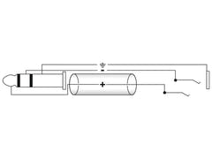 OMNITRONIC prolunga jack stereo 6.3 3m bk