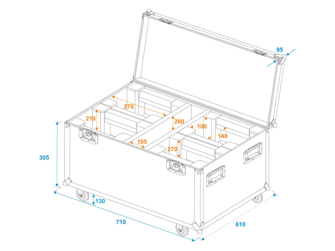 ROADINGER Flightcase 4x LED TMH-X1 Teste Mobile Beam con ruote