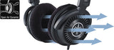 Yamaha HPH-150 headphones (White)