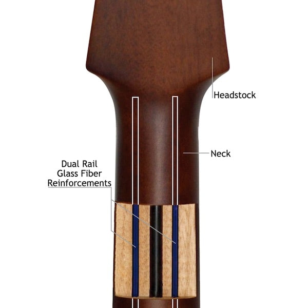 Walden N450W Chitarra classica spagnola (Naturale)