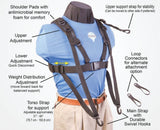 Neotech Pad-It Tuba Harness, tracolla con memory foam