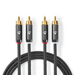 Premium Stereo cavirca (1m)