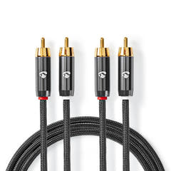 Premium Stereo cavirca (1m)