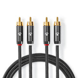 Premium Stereo cavirca (5m)