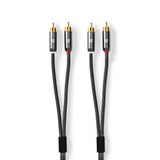Premium Stereo cavirca (5m)