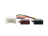 CT20IV01 of ISO Connectors for Iveco