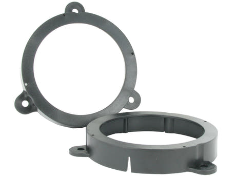 Kit Telaio Altoparlante Auto