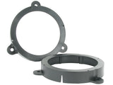 Kit Telaio Altoparlante Auto