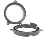Kit Telaio Altoparlante Auto per Renault