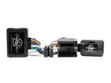 CTSBM007.2 Interfaccia per BMW